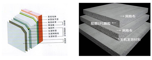杭州便宜的复合材料保温板公司